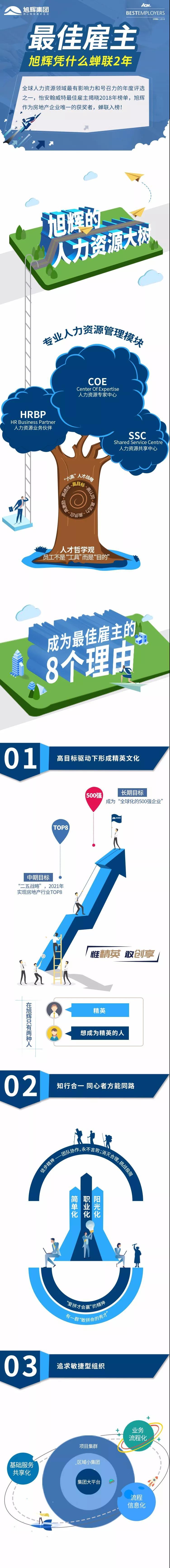 亚洲必赢(股份)有限公司官网