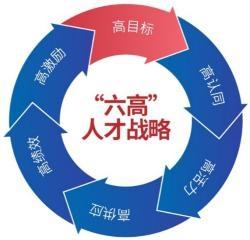 亚洲必赢(股份)有限公司官网