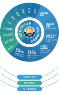 亚洲必赢(股份)有限公司官网