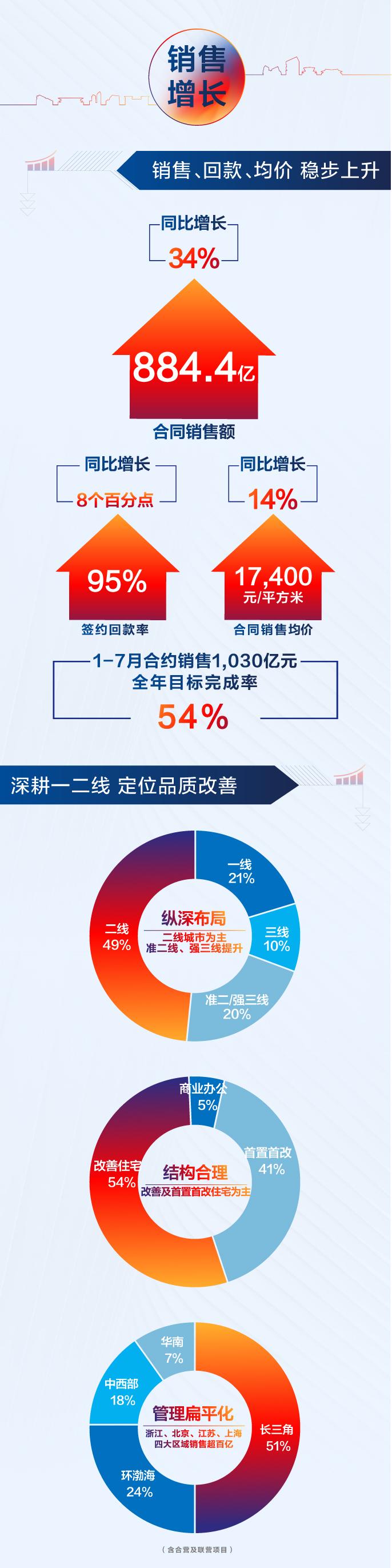 亚洲必赢(股份)有限公司官网