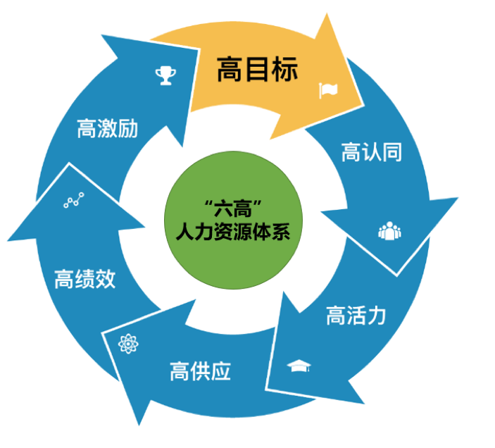 亚洲必赢(股份)有限公司官网