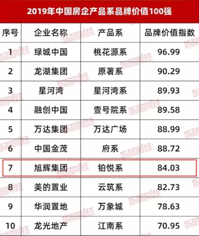 亚洲必赢(股份)有限公司官网