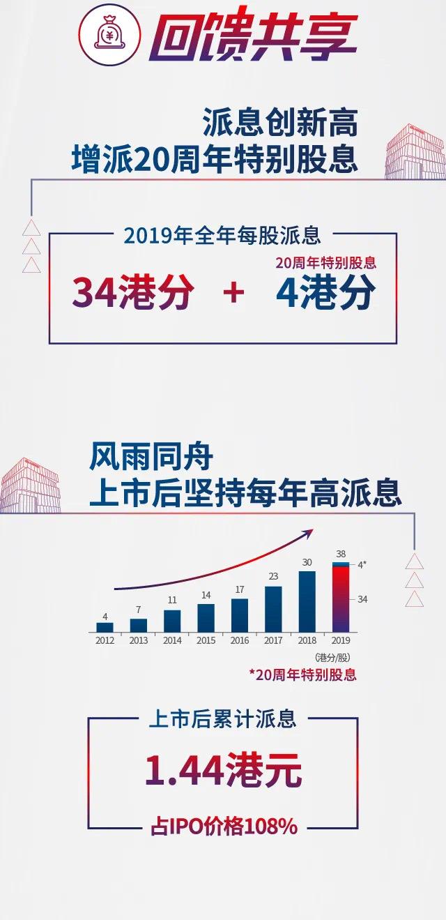 亚洲必赢(股份)有限公司官网