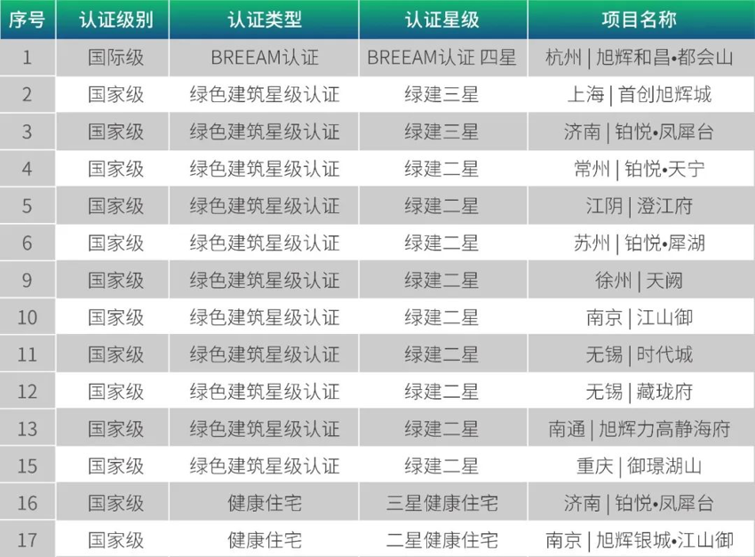 亚洲必赢(股份)有限公司官网