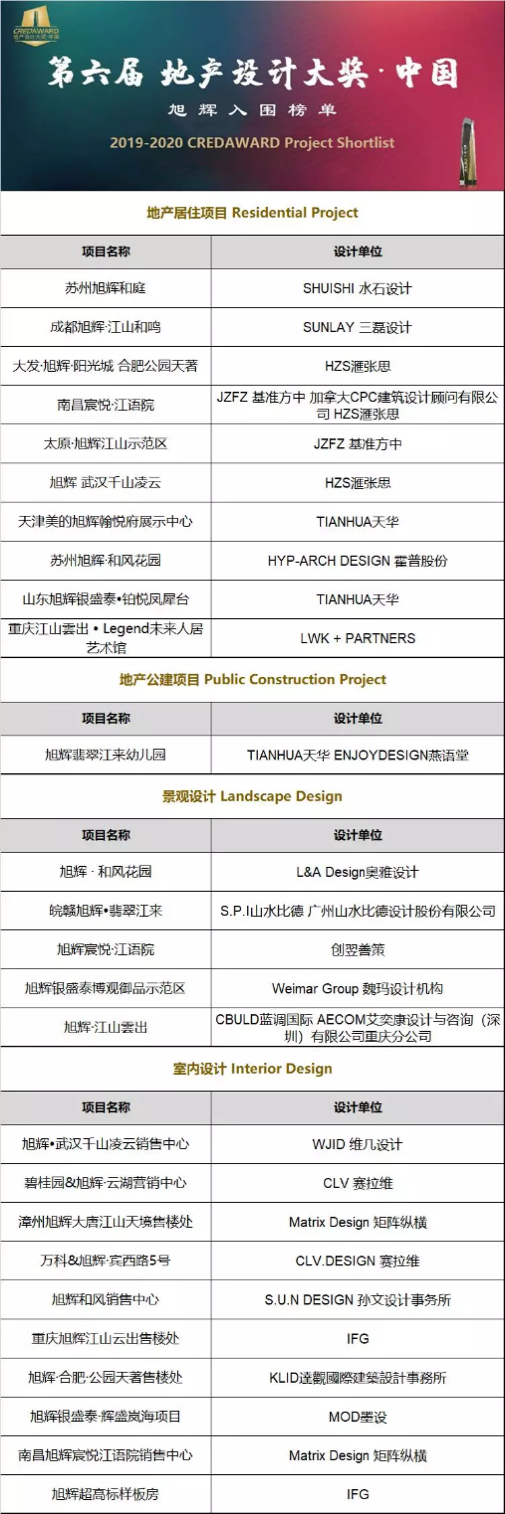 亚洲必赢(股份)有限公司官网