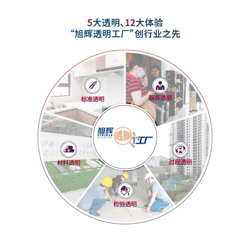 亚洲必赢(股份)有限公司官网