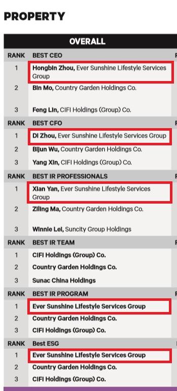 亚洲必赢(股份)有限公司官网