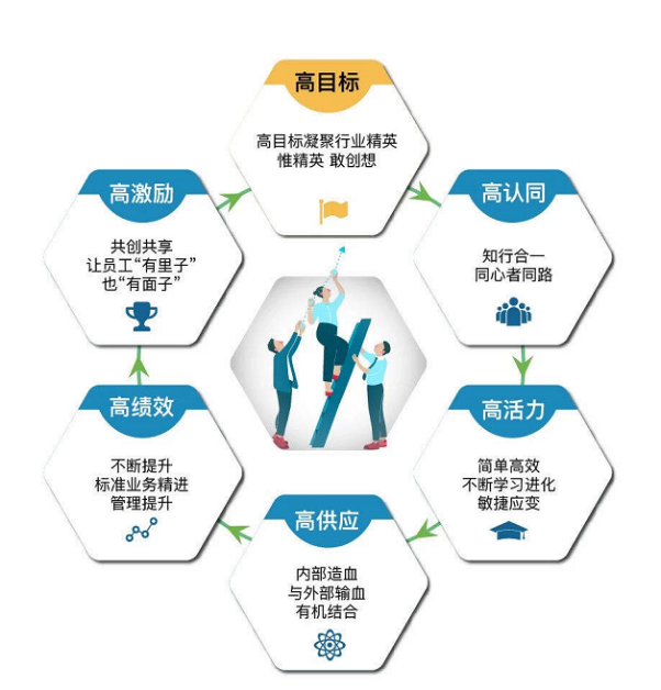 亚洲必赢(股份)有限公司官网