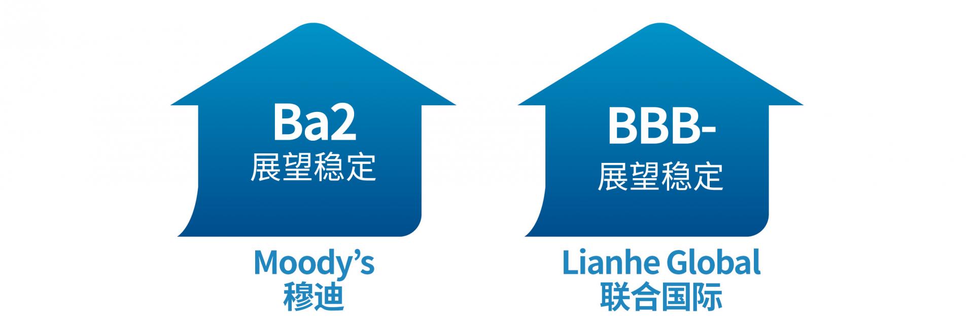 亚洲必赢(股份)有限公司官网