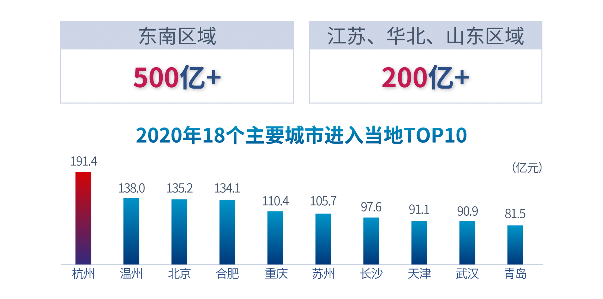 亚洲必赢(股份)有限公司官网