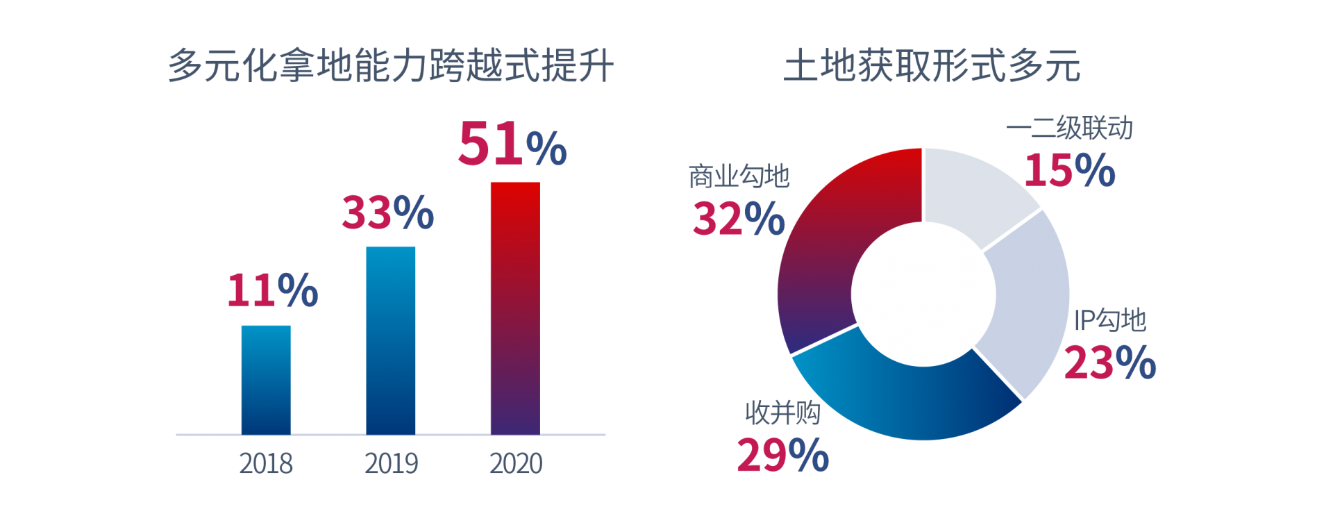 亚洲必赢(股份)有限公司官网