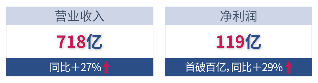 亚洲必赢(股份)有限公司官网