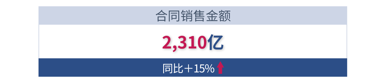 亚洲必赢(股份)有限公司官网