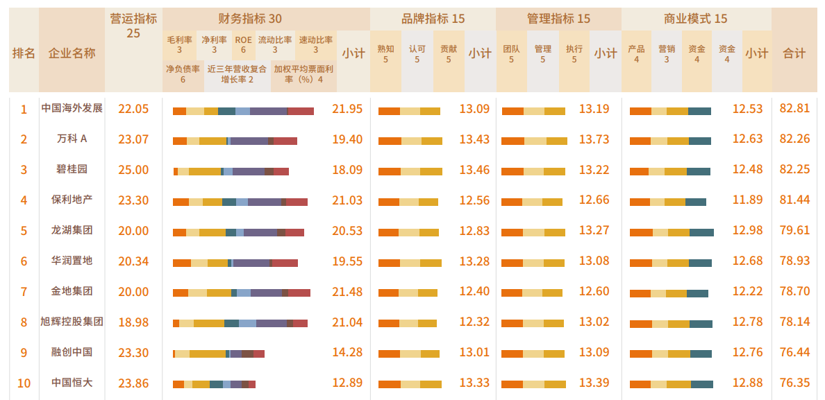 亚洲必赢(股份)有限公司官网