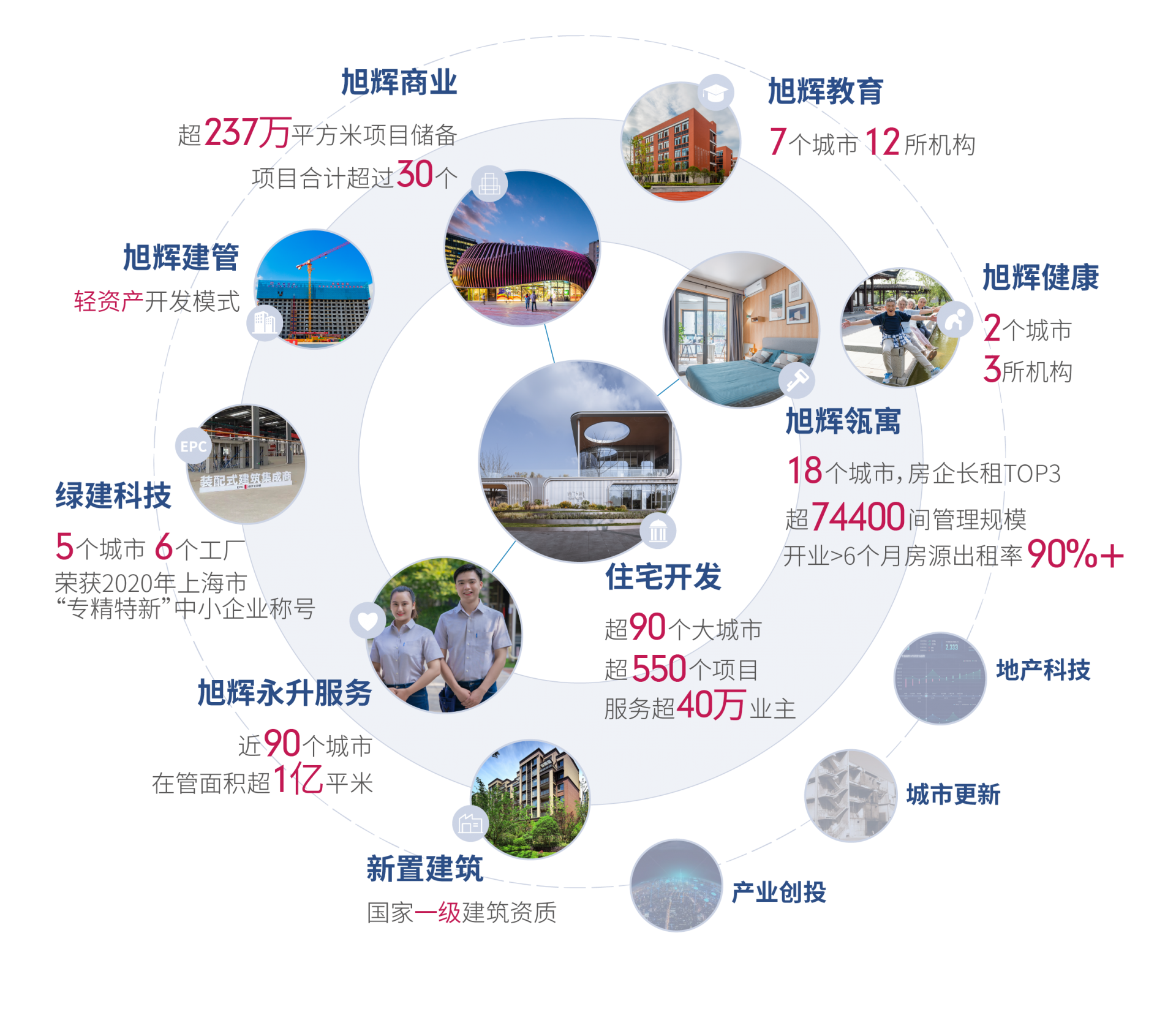 亚洲必赢(股份)有限公司官网