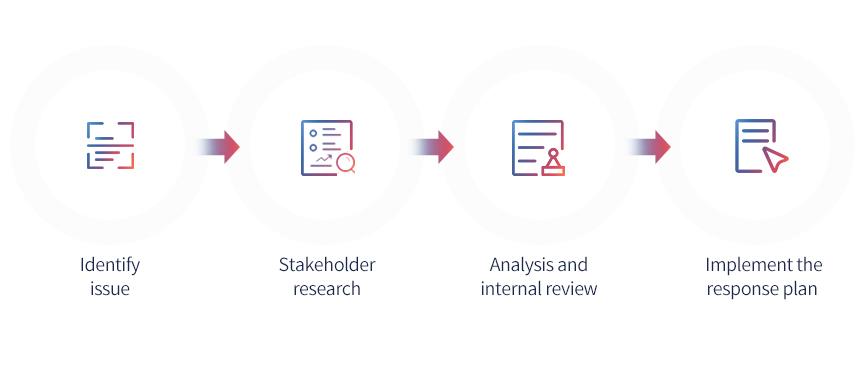 亚洲必赢(股份)有限公司官网