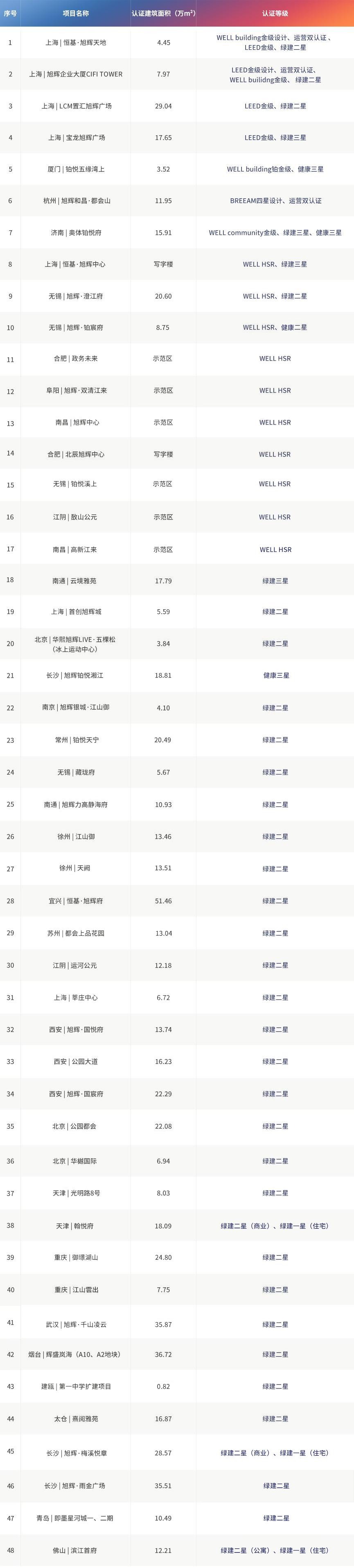 亚洲必赢(股份)有限公司官网