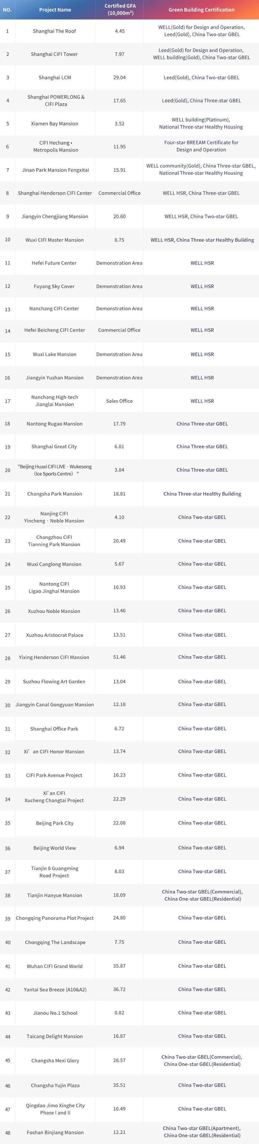 亚洲必赢(股份)有限公司官网