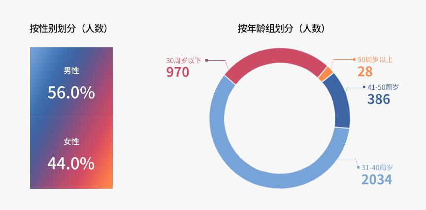 亚洲必赢(股份)有限公司官网