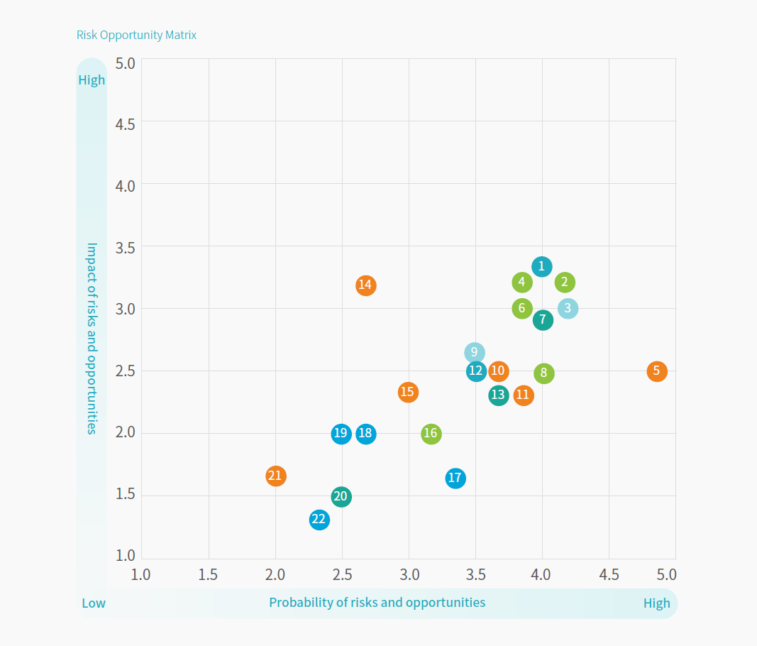 亚洲必赢(股份)有限公司官网