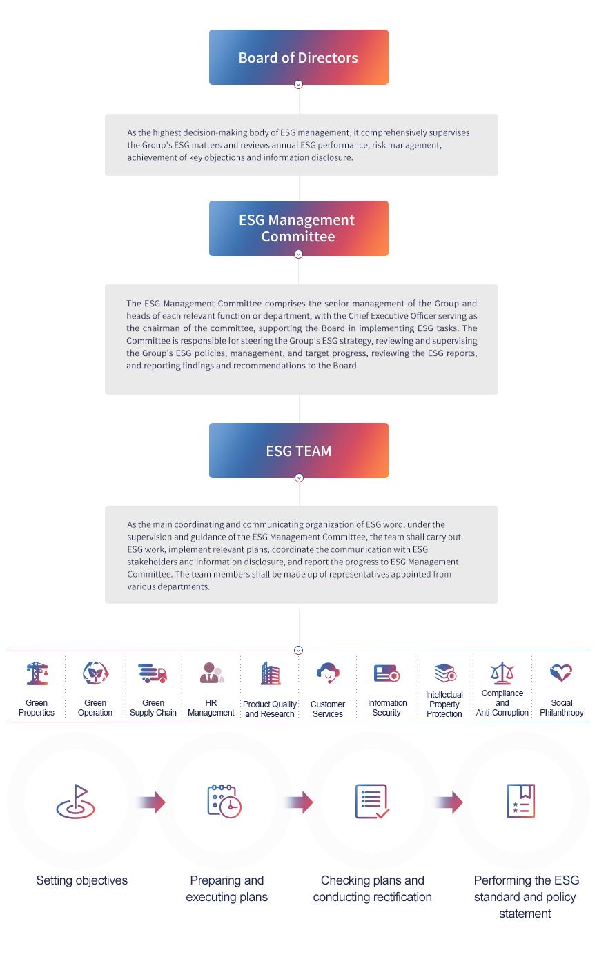 亚洲必赢(股份)有限公司官网